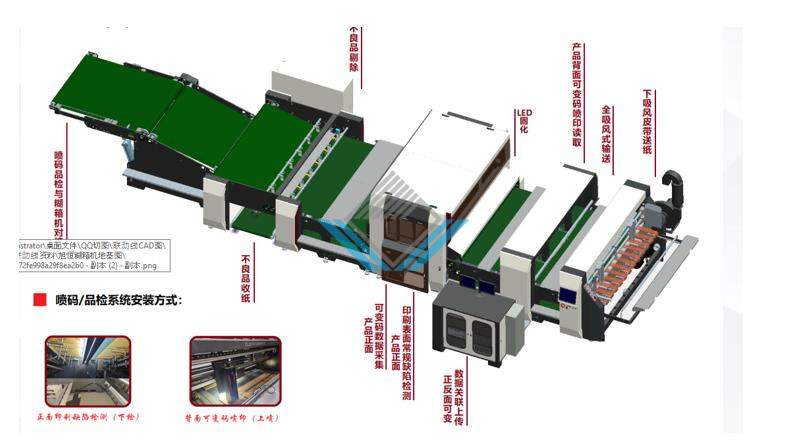 Máy kiểm tra thùng carton tự động